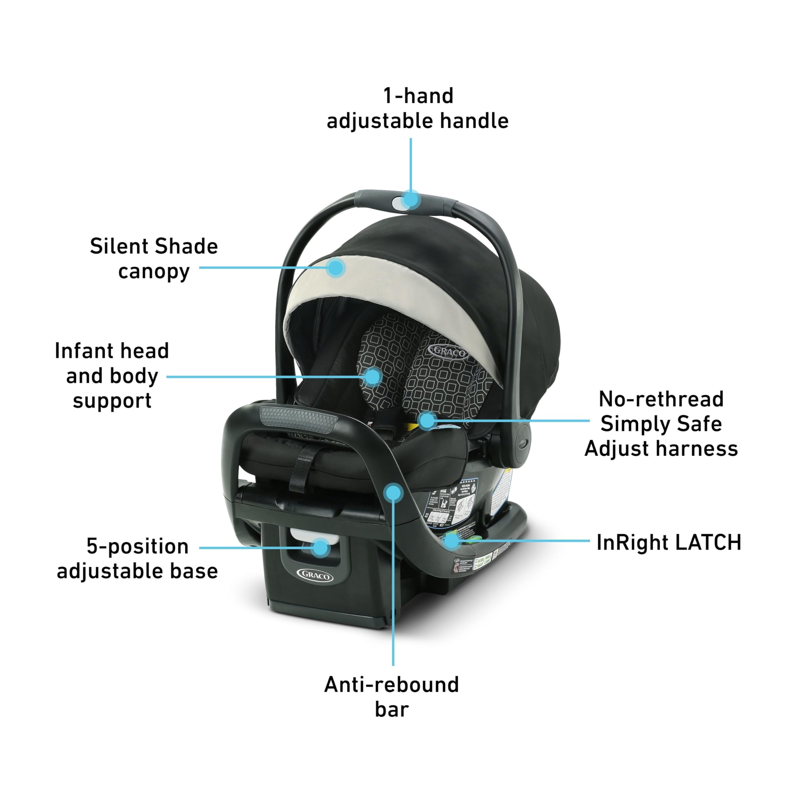 Graco SnugRide SnugFit Infant Car Seat Anti Rebound Bar for Safety