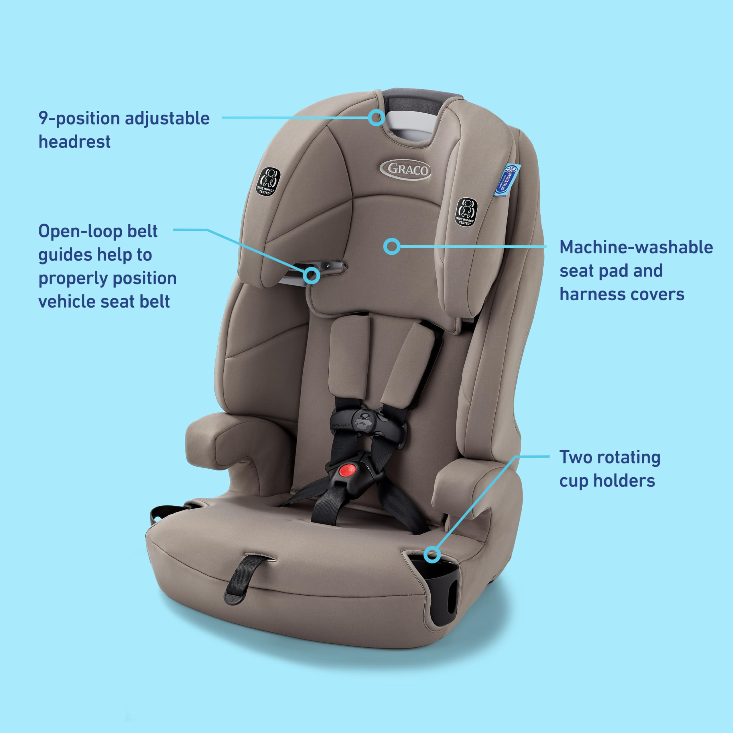 Graco Tranzitions 3 In 1 Harness Booster Car Seat Grows With Your Child From Harness To Backless Booster