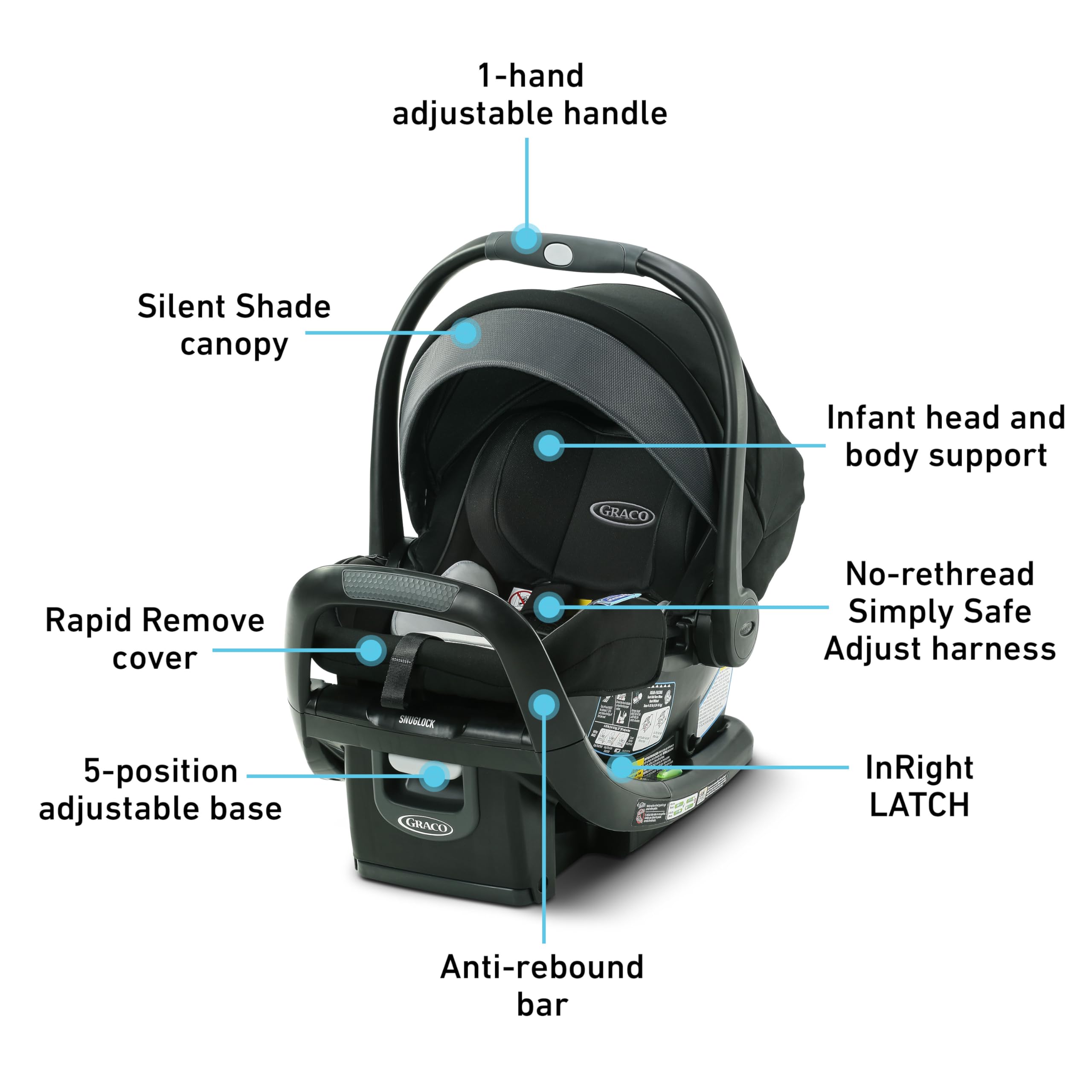 Graco SnugRide SnugFit Infant Car Seat Anti Rebound Bar for Safety