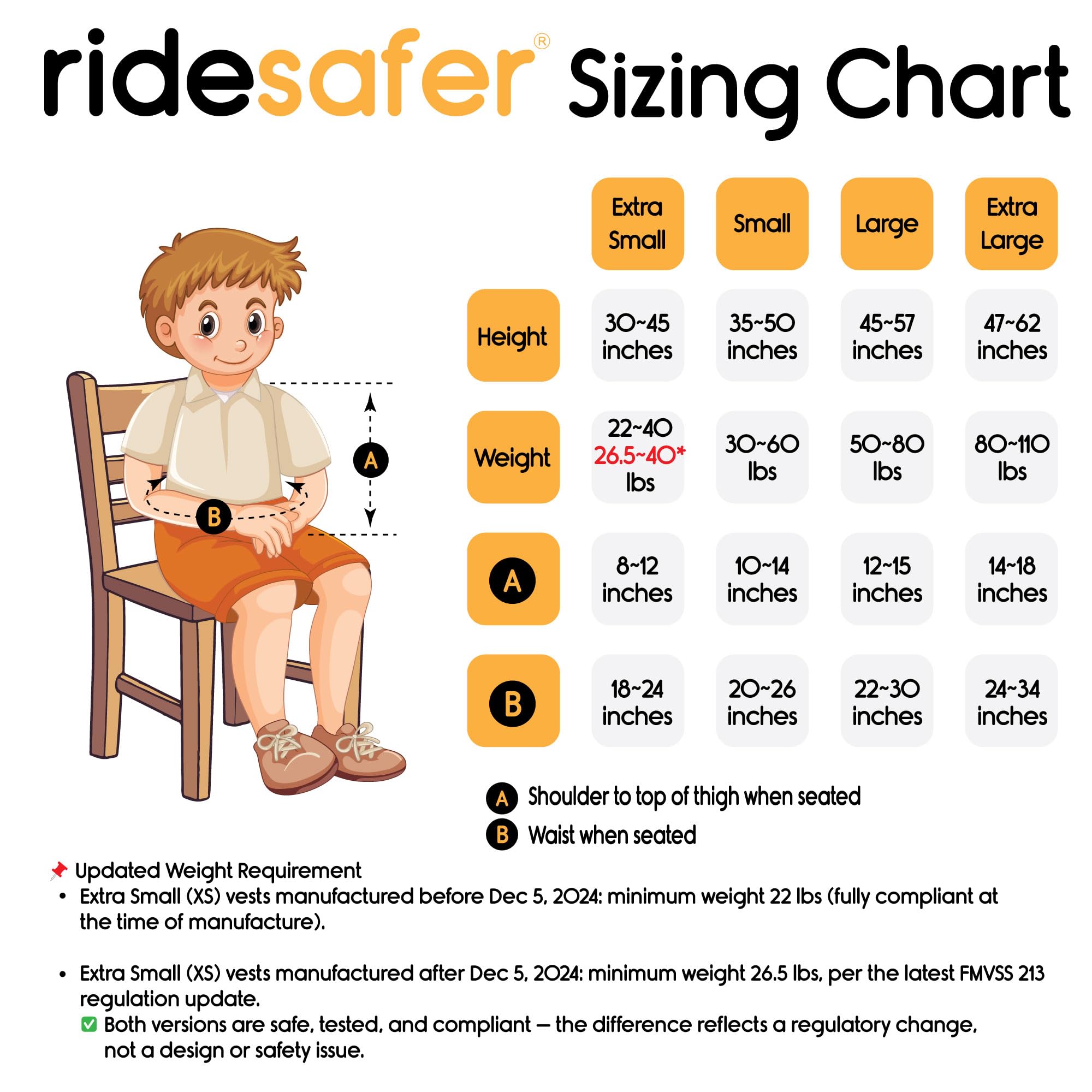 RideSafer Portable Car Seat Small Black Lightweight For Travel And Everyday Child Safety
