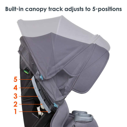 Baby Trend Cover Me 4 In 1 Convertible Car Seat Built In Canopy