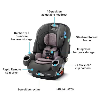Graco 4Ever DLX 4in1 Car Seat 10 Years Of Use From Infant To Toddler For Safe AllInOne Growth