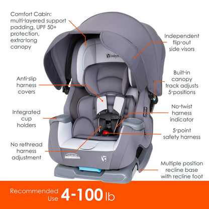 Baby Trend Cover Me 4 In 1 Convertible Car Seat Built In Canopy