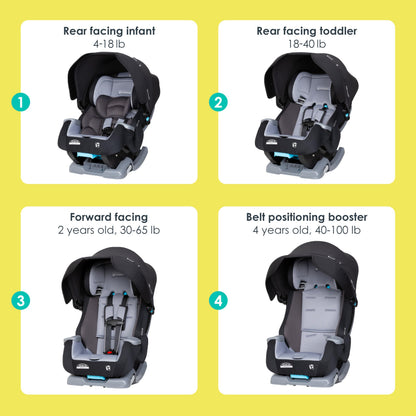 Baby Trend Cover Me 4 In 1 Convertible Car Seat Built In Canopy