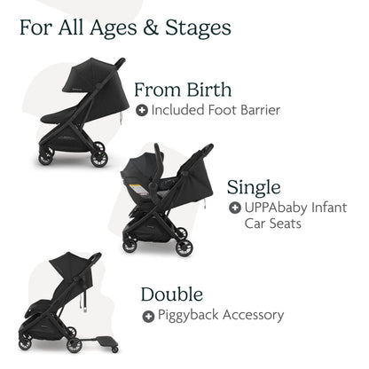UPPAbaby Minu V3 lightweight travel stroller in greyson with charcoal frame, saddle leather, compact design, and one-hand fold.