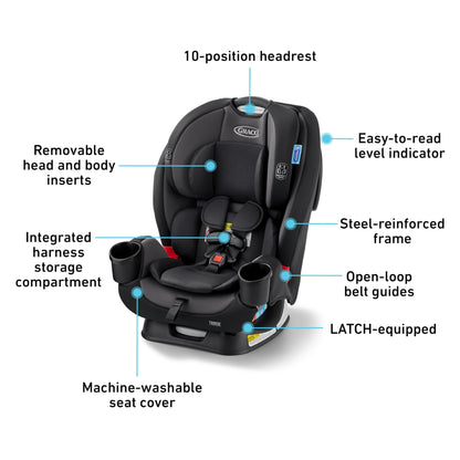 Graco TriRide 3in1 Car Seat Kipling Rear Facing to Booster With Adjustable Headrest