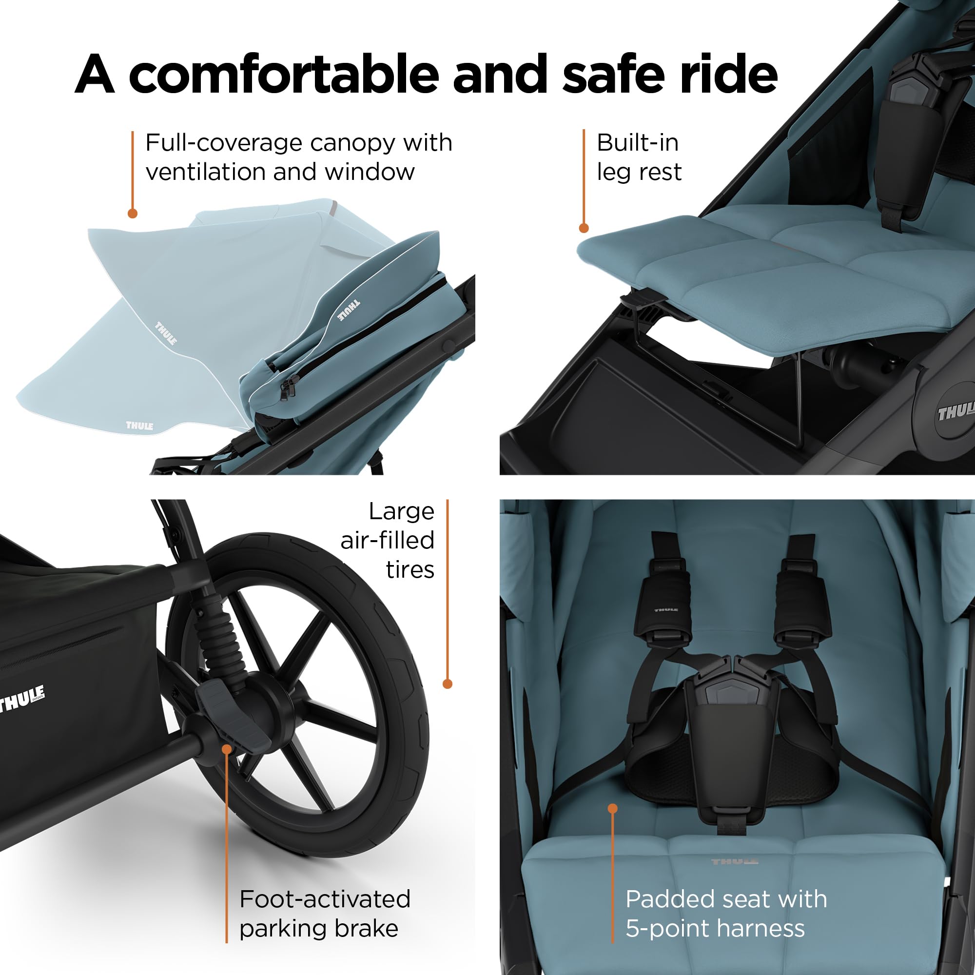 Thule Urban Glide 3 Double All-Terrain Stroller Lightweight With Air-Filled Tires And Suspension