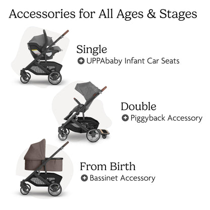 UPPAbaby Cruz V3 stroller with full-size reversible seat, infant insert, car seat compatibility, and greyson color with shields
