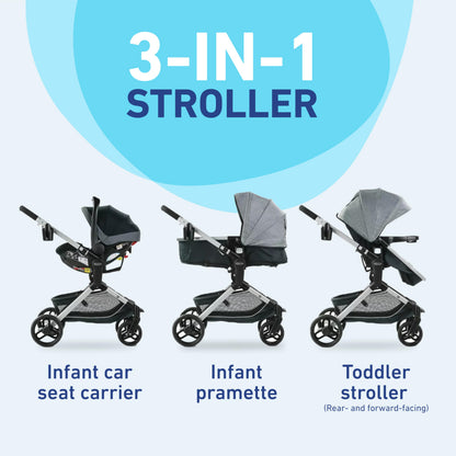 Graco Modes Nest 3-in-1 travel system with infant SnugRide DLX car seat and toddler stroller, featuring adjustable slide mechanism.