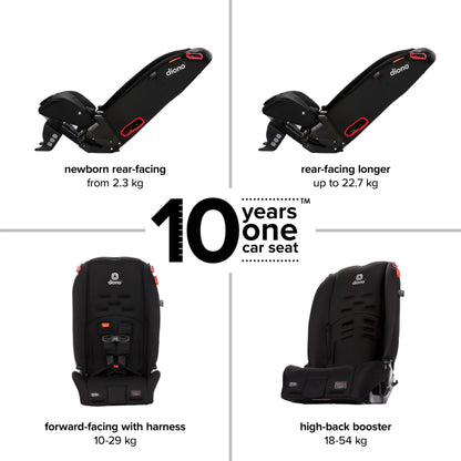Diono Radian 3R Convertible Car Seat All In One Slim Fit 3 Across