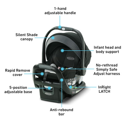 Graco SnugRide SnugFit Infant Car Seat Anti Rebound Bar for Safety