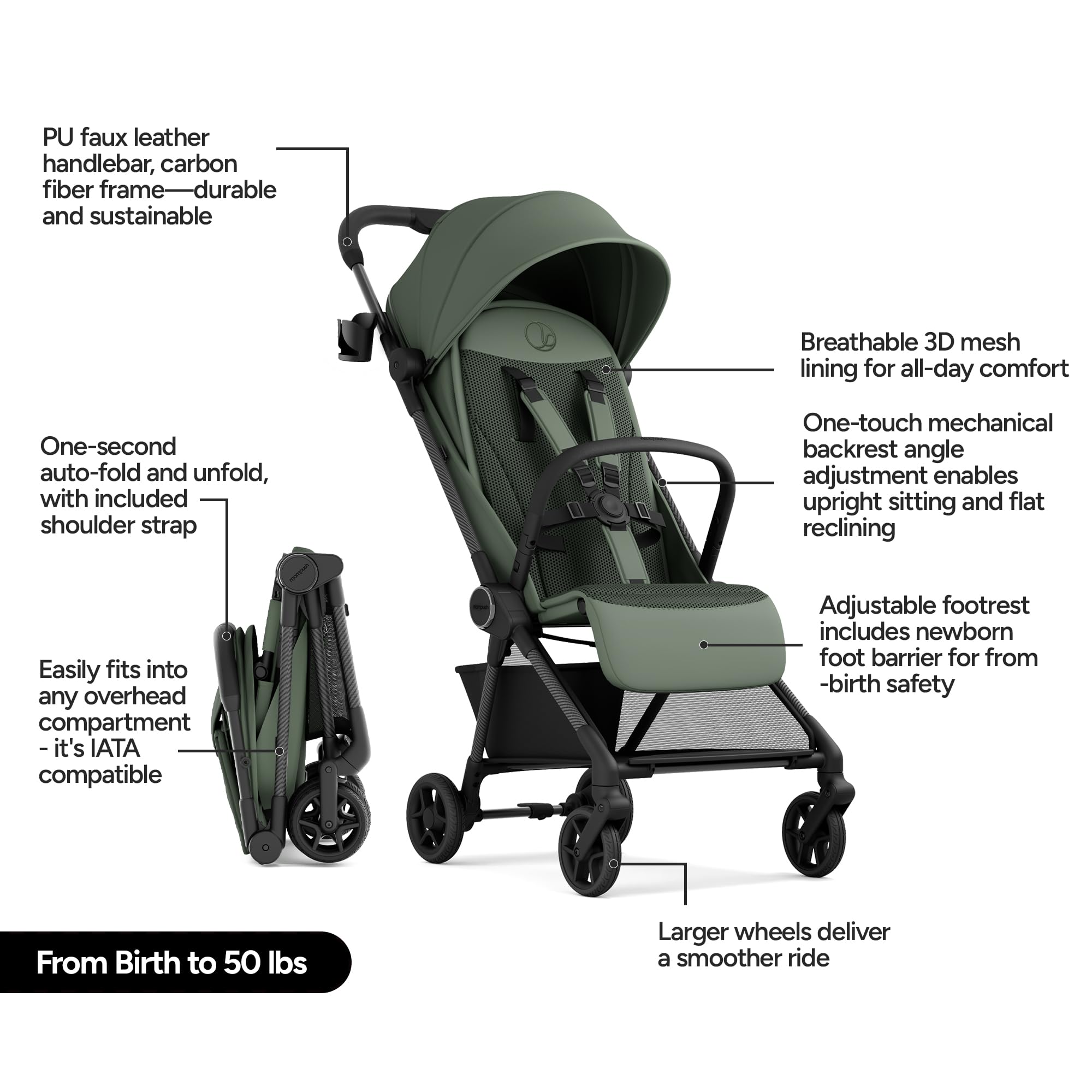 Mompush Nexis Carbon travel stroller by My Store, lightweight 11.5 lbs, compact, auto-fold, one-hand recline, airplane approved.