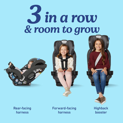 Graco Slimfit 3 In 1 Convertible Car Seat Ultra Space Saving Design For Rear And Forward Facing