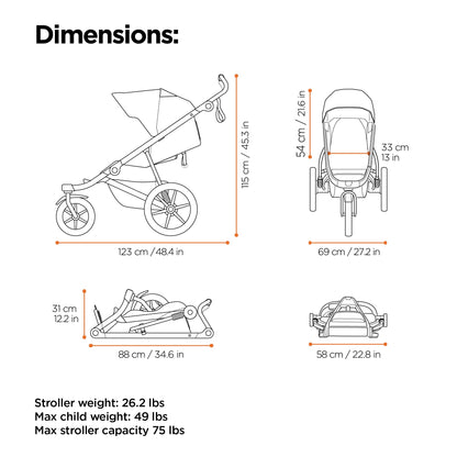 Thule Urban Glide 3 Double All-Terrain Stroller Lightweight With Air-Filled Tires And Suspension