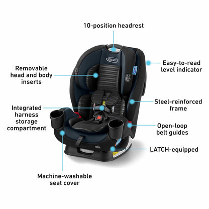 Graco TriRide 3in1 Car Seat Kipling Rear Facing to Booster With Adjustable Headrest