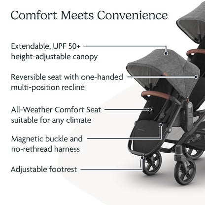 UPPAbaby RumbleSeat V3 second lower all-weather seat with magnetic buckle, compatible with Vista V2 and V3, in Declan color.