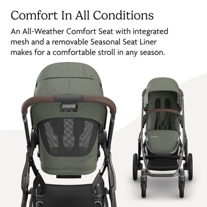 UPPAbaby Vista V3 convertible stroller for baby and toddler, charcoal frame with all-wheel suspension and large storage basket.