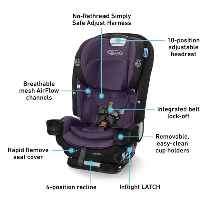 Graco Slimfit 3 In 1 Convertible Car Seat Ultra Space Saving Design For Rear And Forward Facing