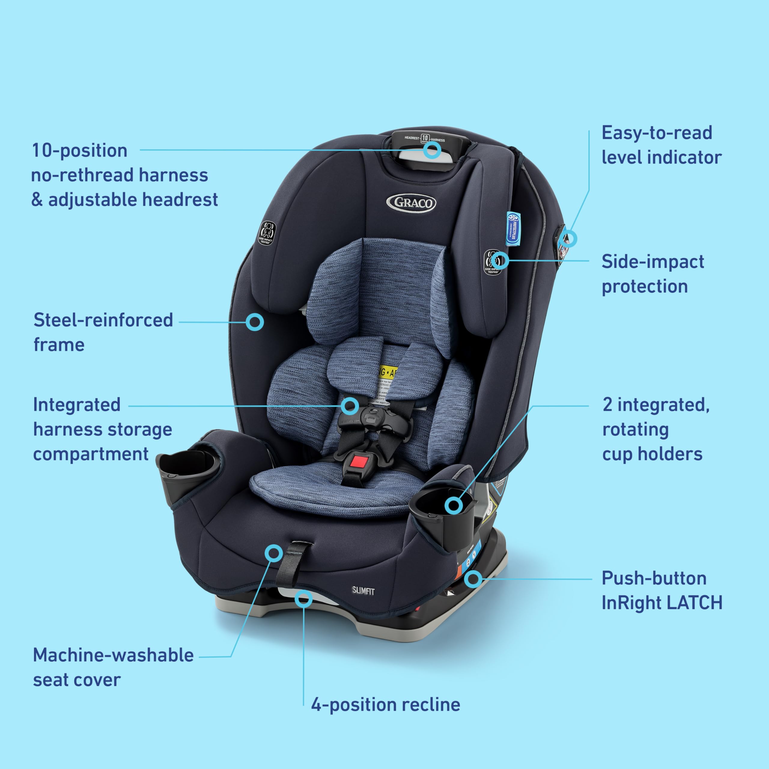Graco Slimfit 3 In 1 Convertible Car Seat Ultra Space Saving Design For Rear And Forward Facing