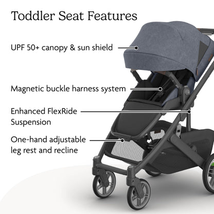 UPPAbaby Cruz V3 stroller in Greyson with reversible seat, infant insert, bug and rain shields, charcoal frame, saddle leather accents