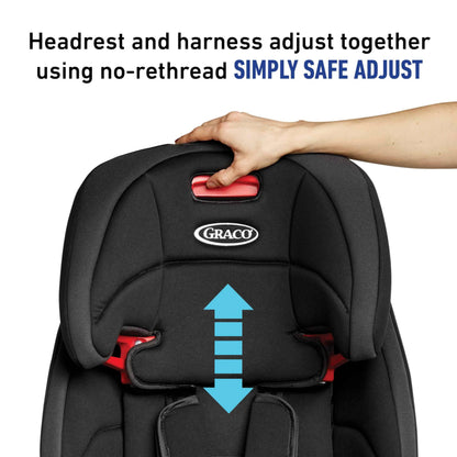 Graco Tranzitions 3 In 1 Harness Booster Car Seat Grows With Your Child From Harness To Backless Booster