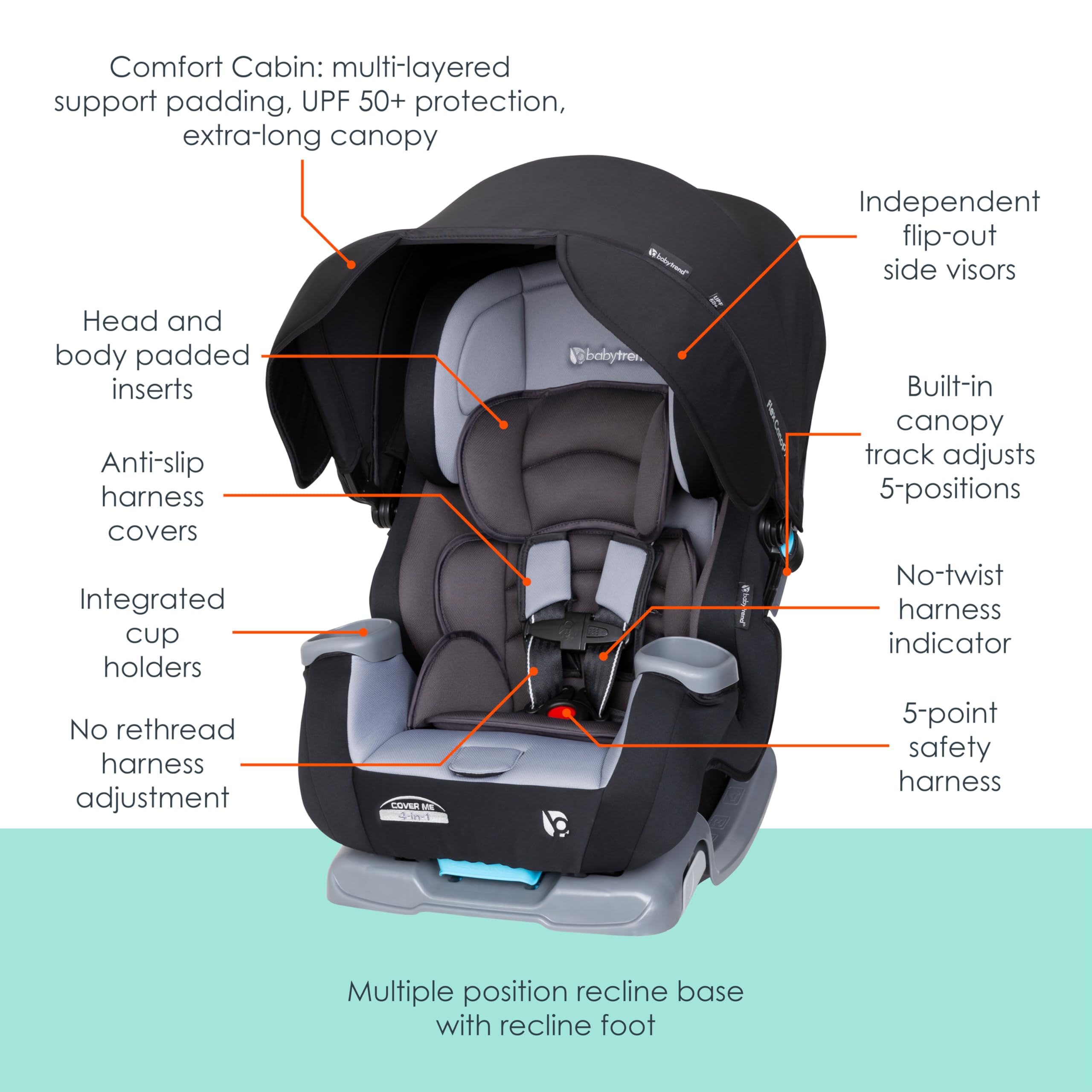 Baby Trend Cover Me 4 In 1 Convertible Car Seat Built In Canopy