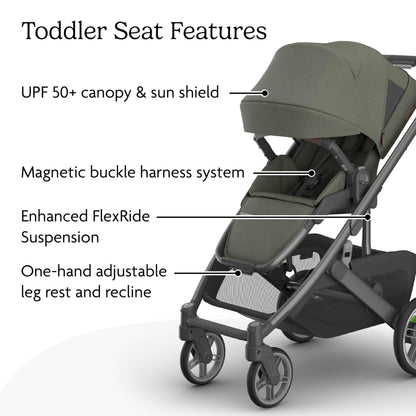 UPPAbaby Cruz V3 stroller in Greyson with reversible seat, infant insert, bug and rain shields, and carbon frame.