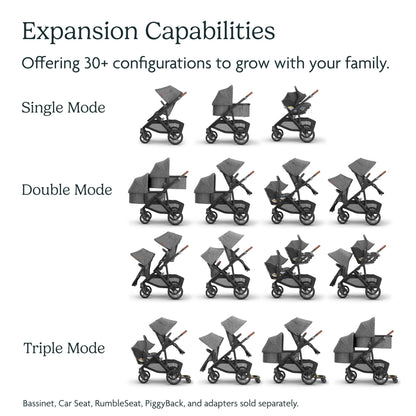 UPPAbaby Vista V3 stroller for baby and toddler, charcoal frame, all-wheel suspension, large basket, multiple configurations.